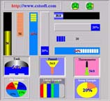 CST Percent ActiveX Control