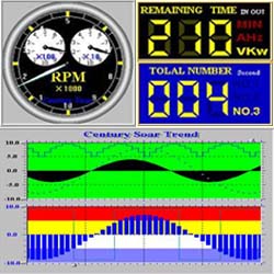 CST Instrument VCL Pack Screenshot